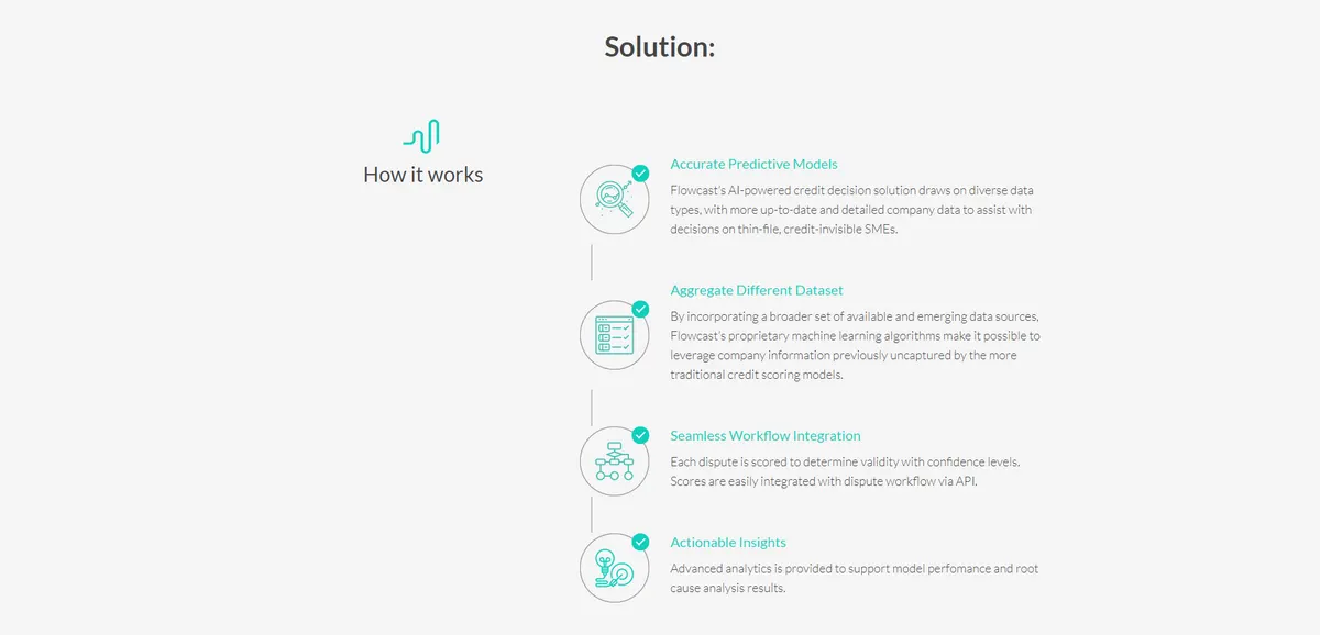 Desktop view of the Flowcast website