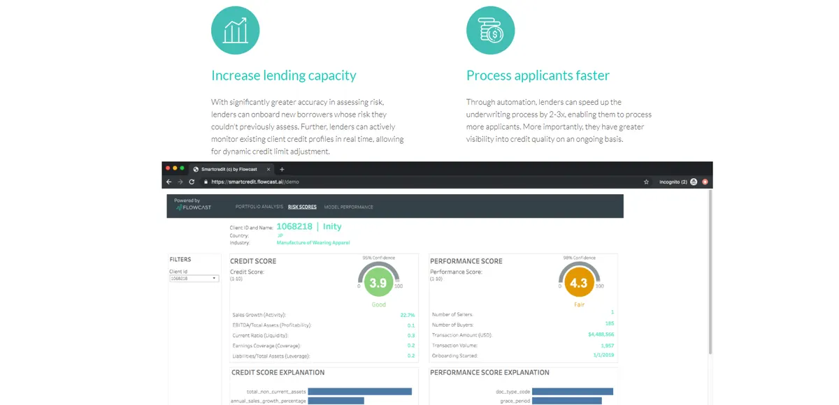 saas business web design